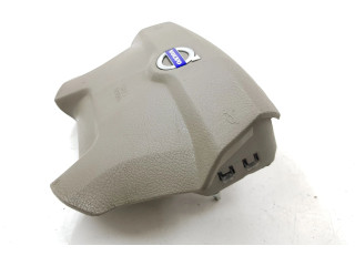 Надувная подушка для руля Volvo XC90 2003 - 2006 года