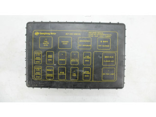 Модуль управления BSM 821B008124   SsangYong Rexton    