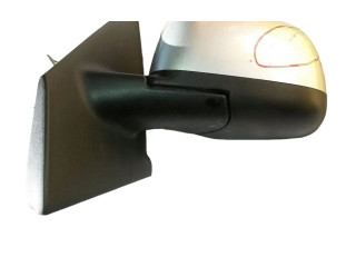 Зеркало электрическое Dacia Lodgy - года