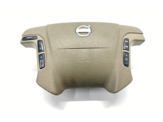 Подушка безопасности водителя 30658933, 19573042780026   Volvo V70