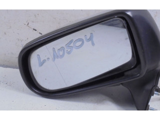 Зеркало (механическое) Mazda Premacy - года