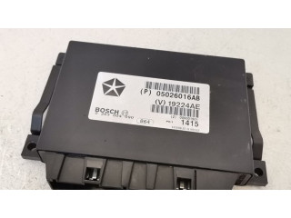 Блок управления парковки