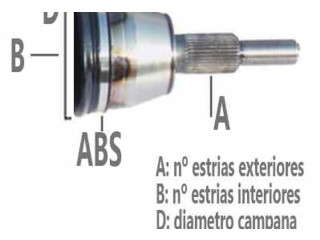 Внешний шарнир полуоси (граната)