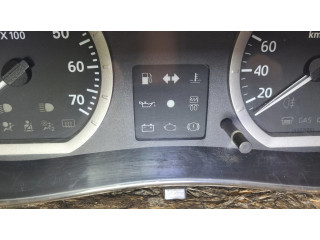 Панель приборов P8200650539   Dacia Logan I       