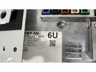 Радио/ проигрыватель CD/DVD / навигация