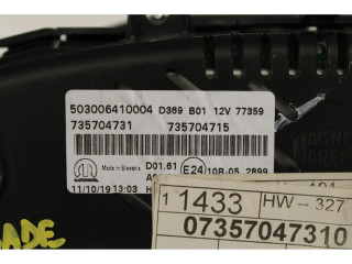 Панель приборов    Jeep Renegade       