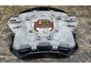 Надувная подушка для руля