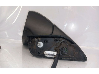 Зеркало (механическое)       Citroen C8   -  года   