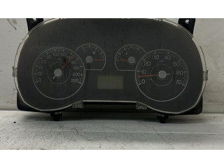 Панель приборов Fiat Grande Punto