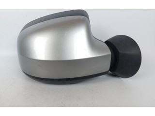 Зеркало электрическое Dacia Duster