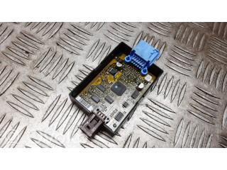 Блок управления сигнализации