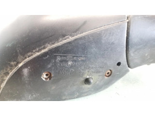 Зеркало (механическое)    правое    Citroen Xsara     