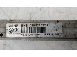 Радиатор охлаждающей жидкости