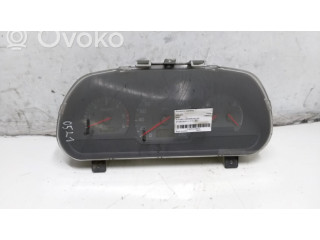 Панель приборов 0P0200001, 431322A Volvo S40, V40