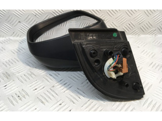 Zpětné zrcátko pravé Citroen Berlingo 2014 232673076