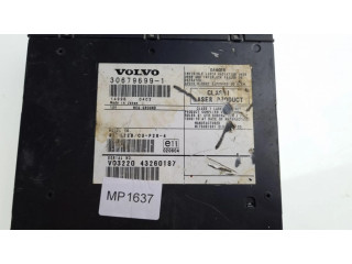 Считывающее устройство CD/DVD навигации (GPS)