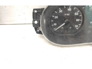 Панель приборов Dacia Logan I