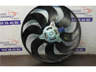 Комплект вентиляторов         Dacia Lodgy 