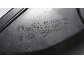 Зеркало электрическое левое Citroen C3 2016- года