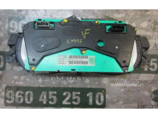 Панель приборов 248101844R, P248102185R Dacia Sandero