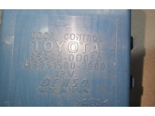 Другие блоки управления / модули