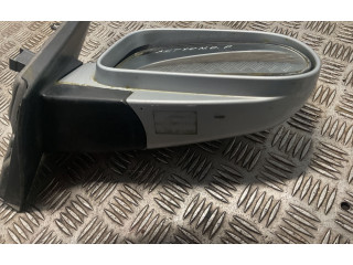 Zpětné zrcátko SsangYong Actyon 2008