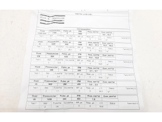 Масляный насос  BHY 0445110566  Peugeot Partner 