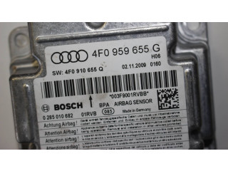 Блок подушек безопасности 4F0959655G, 0285010682   Audi A6 S6 C6 4F