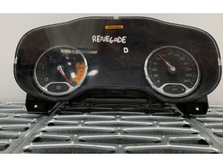 Панель приборов    Jeep Renegade       