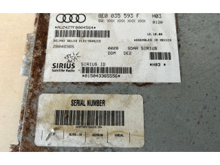 Радио/ проигрыватель CD/DVD / навигация