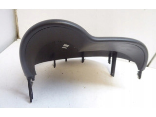 Панель приборов    Renault Twingo II       