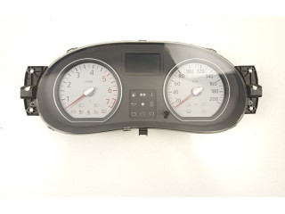 Панель приборов 248100568R Dacia Sandero