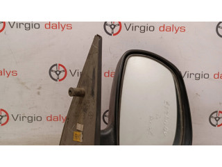 Зеркало электрическое правое SsangYong Korando