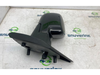 Зеркало (механическое)       Renault Twingo II  2007 - 2014 года   