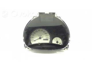 Přístrojová deska Ford Ka 1998