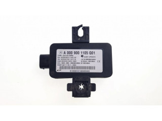 Padangų slėgio valdymo blokas