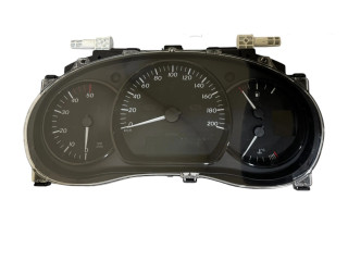 Přístrojová deska Mercedes-Benz Citan W415 2014 P248211220R, NS23416043R