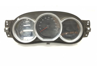 Панель приборов 248102383R, 248095099R Dacia Sandero