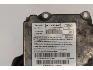 Блок подушек безопасности Ford Ka