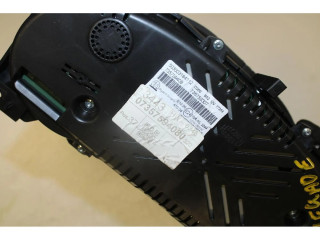 Панель приборов    Jeep Renegade       