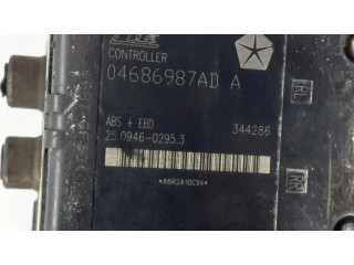Jednotka ABS 04686987AD Chrysler Voyager 2002