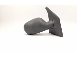 Зеркало электрическое        Renault Scenic RX   -  года   