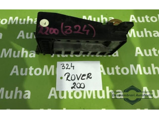 Блок предохранителей    Rover Rover    