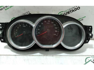 Přístrojová deska Renault Sandero I 2018 248103023R