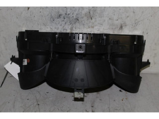 Панель приборов Fiat 500X