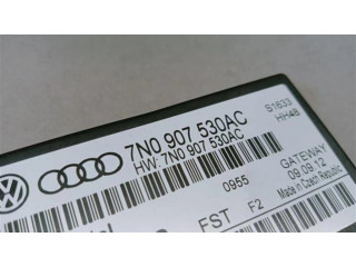 Модуль управления gateway