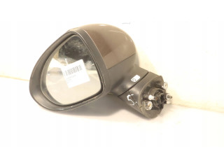 Zpětné zrcátko KIA Rio 2012