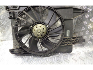 Масляный насос   8200151465  Renault Scenic II -  Grand scenic II 