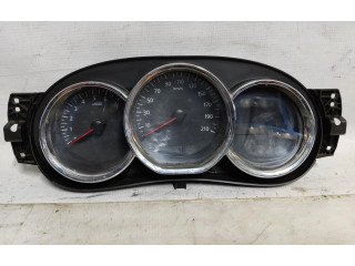 Панель приборов Dacia Logan II