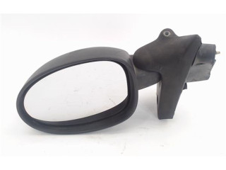 Зеркало электрическое        Renault Twingo I  1994 - 1998 года   